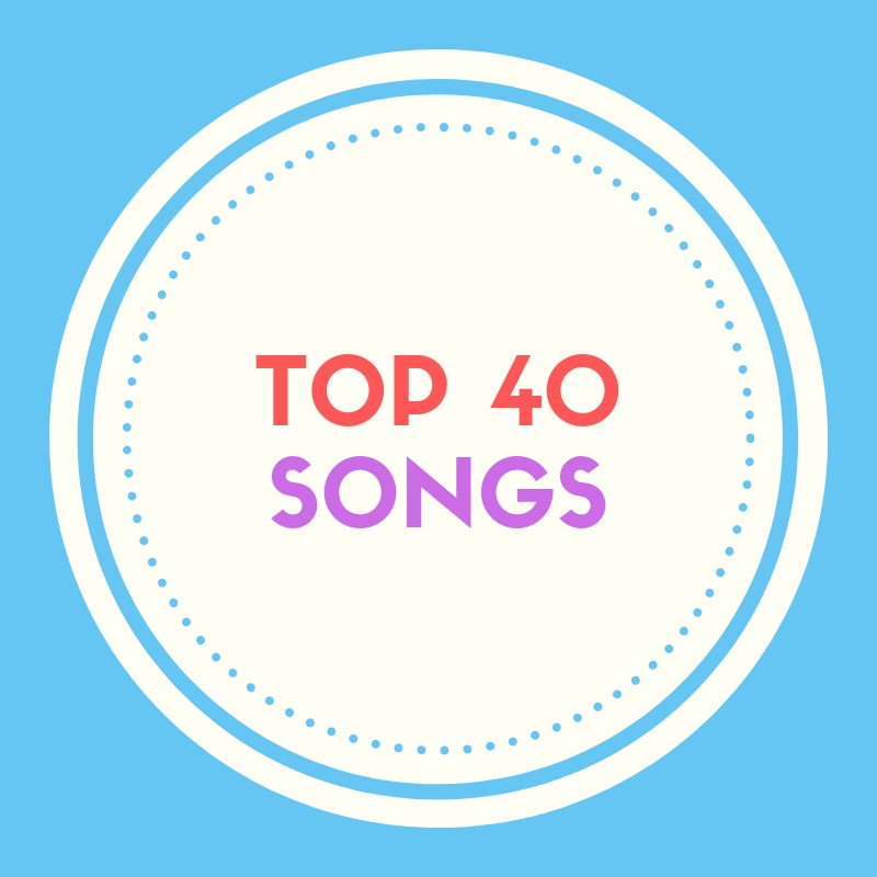 gabon
                                     Top 40 ferskes
                                     